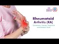 Rheumatoid arthritis | Dr Anu Daber | Geetanjali Medical College & Hospital | Udaipur