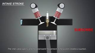How Four Stroke Engine Cycle Works | Petrol Engine |