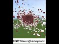 8500 Minecraft tnt explosion 💀@KartikGamerRealYt