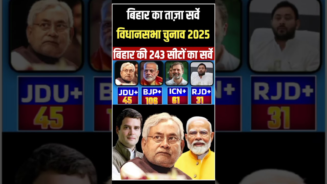 Bihar 2025 assembly election opinion poll: Bihar 243 seats Survey:Nitish Vs Tejasvi Who will win? ..