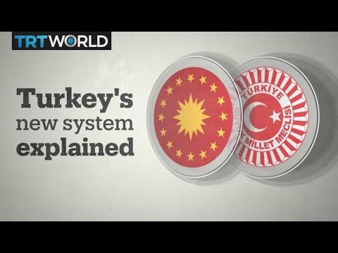 Video: Turkey: form of government and state structure