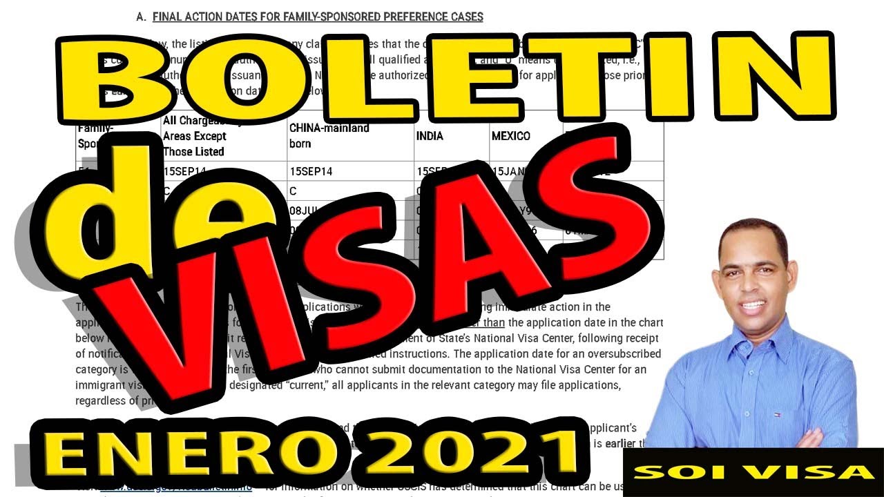 BOLETIN DE VISAS ENERO 2021 YouTube