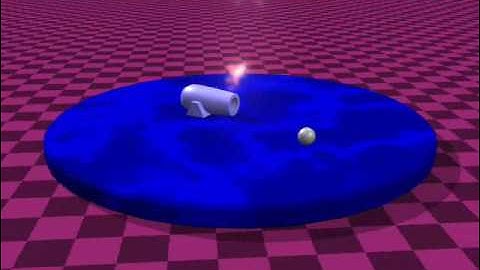 Visualization of the Coriolis and centrifugal forces