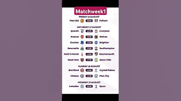 Premier League Opening Fixtures For 2024 25 Season 