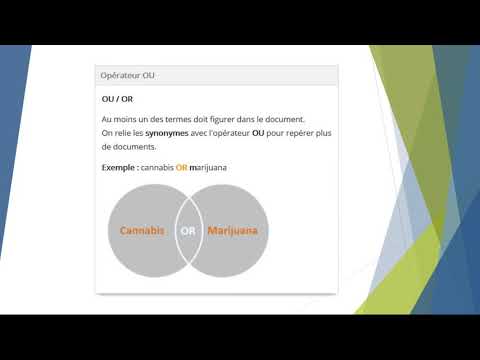 Vidéo: Que sont les connecteurs booléens ?