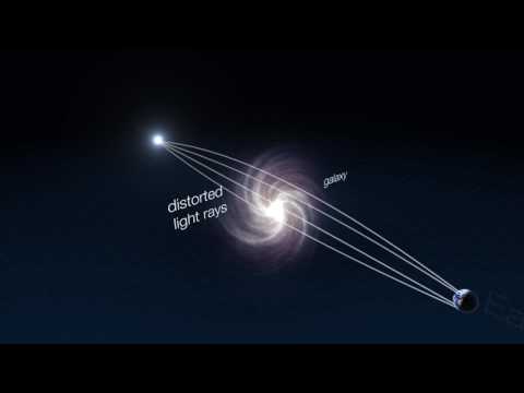 Animation of strong gravitational lensing