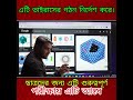 ভাইরাসের গঠন সহজে বোঝা | Virus Structure Explained for Students