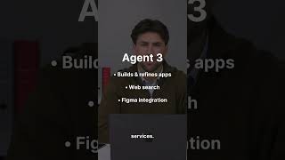What is "Vibe Coding"? Top AI Tools for Developers