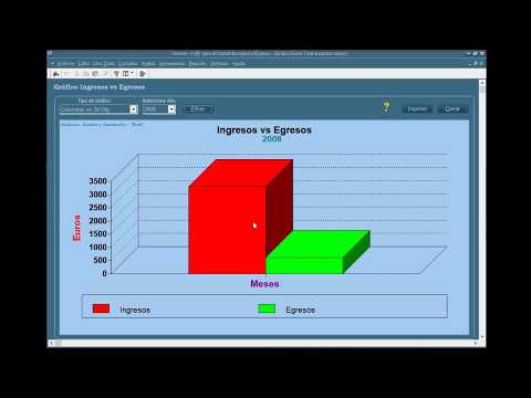 PowerBuilder - DEMANA 006 Análisis