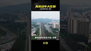 Still Confused by G and D Trains? The Real Difference Between High-Speed Rail and EMU Trains Expl...