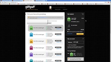 How to Queue or Recur your goodybag and How to Turn Auto Top Up On/Off | giffgaff