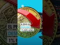 Peso mexicano cae 1% por tensión en Medio Oriente y expectativas de tasas de la Fed