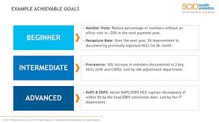 Examples of goals you can set for your risk adjustment program