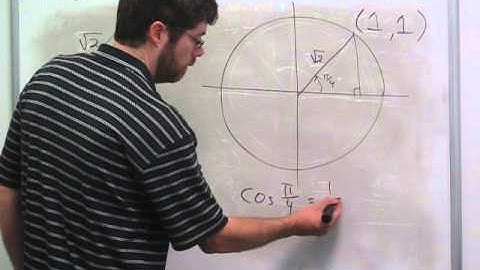 Trigonometry - Unit CIrcle, Multiples of pi/4 (4)