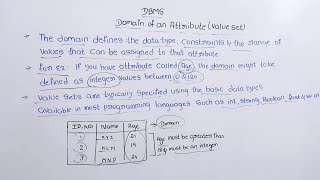 Domain of an attribute in DBMS example| DBMS IN Kannada