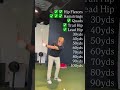 Do a quick stretch, run a wedge ladder, then start your session. #indoorgolf #golfgarage