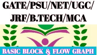BASIC BLOCK & FLOW GRAPH  EXAMPLE