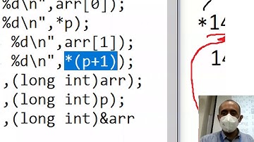 What are C Pointers, Address of, String as Char Array, Memory Reference, Operating Systems [Urdu]