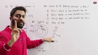 Solution of Assignment-7 of Theory of Computation for NTA UGC NET Computer Science