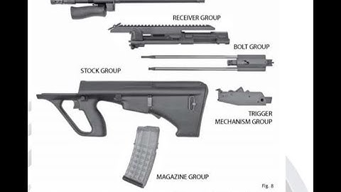 Steyr AUG OEM Trigger Adjustments and Tuning
