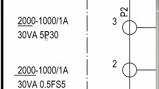 Lec (9) : CT Loop Part (1)