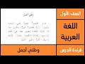 وطني أجمل قراءة الدرس الصف الأول mp3