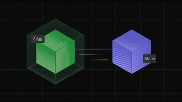 Integrating Stripe with Stigg: A Deep Dive into Decoupled Monetization
