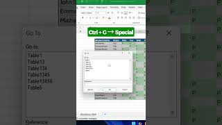 Excel Trick to Fill Blank Cells Fast | Save Hours of Work #excel  #exceltips