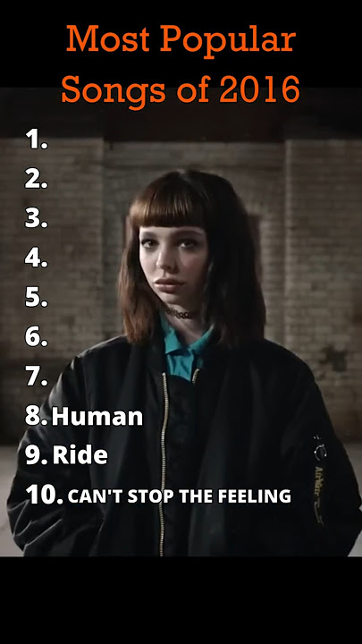 Most popular songs of 2016 #shorts #music #song #2016 #nostalgia