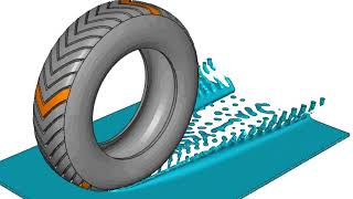 Abaqus CEL Hydroplaning Analysis