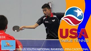 2018 Us Youth National Ranking Tournament - Mini-Cadet Final Ted Li Vs Aziz Zarehbin 