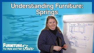 Understanding Furniture: Springs