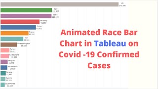 Tableau Animated Race Bar Chart Tutorial using Covid 19 Data for Confirmed Cases | (Complete Guide)