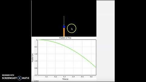 Lab 2 - Motion of a Falling Object