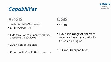 ArcGIS vs QGIS: Which is best?