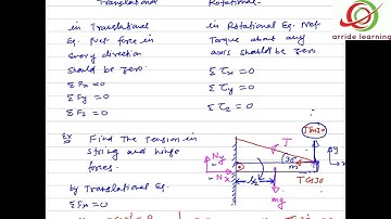 Rotational motion  07 / IIT JEE / NEET PHYSICS by SSI sir B. Tech. IIT Delhi / Kota faculty