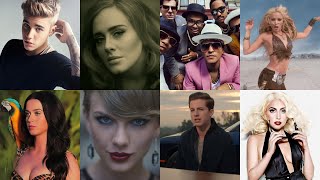 TOP 100 BIGGEST SELLING SONGS OF THE 21ST CENTURY (2000-2023) TOP SONGS! (YOU MUST WATCH THIS)