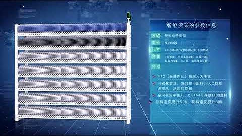 Intelligent Component Storage System for SMT