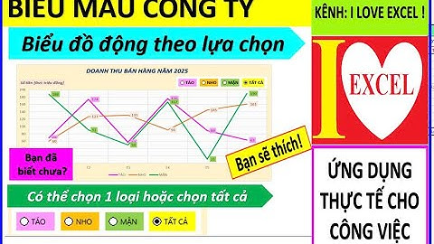 BIỂU ĐỒ ĐỘNG THEO LỰA CHỌN - OPTION BUTTON (ILOVEEXCEL!)