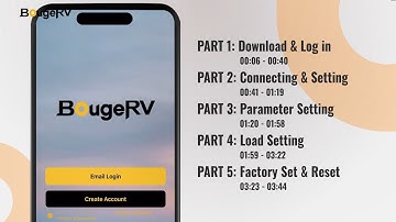 BougeRV MPPT Solar Charge Controller 40A APP connection operation video
