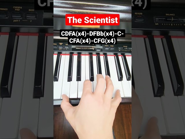 The Scientist Coldplay - piano tutorial class=