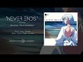 ryo-shun feat. Shoohey - NEVER ENDS. (Original Song)