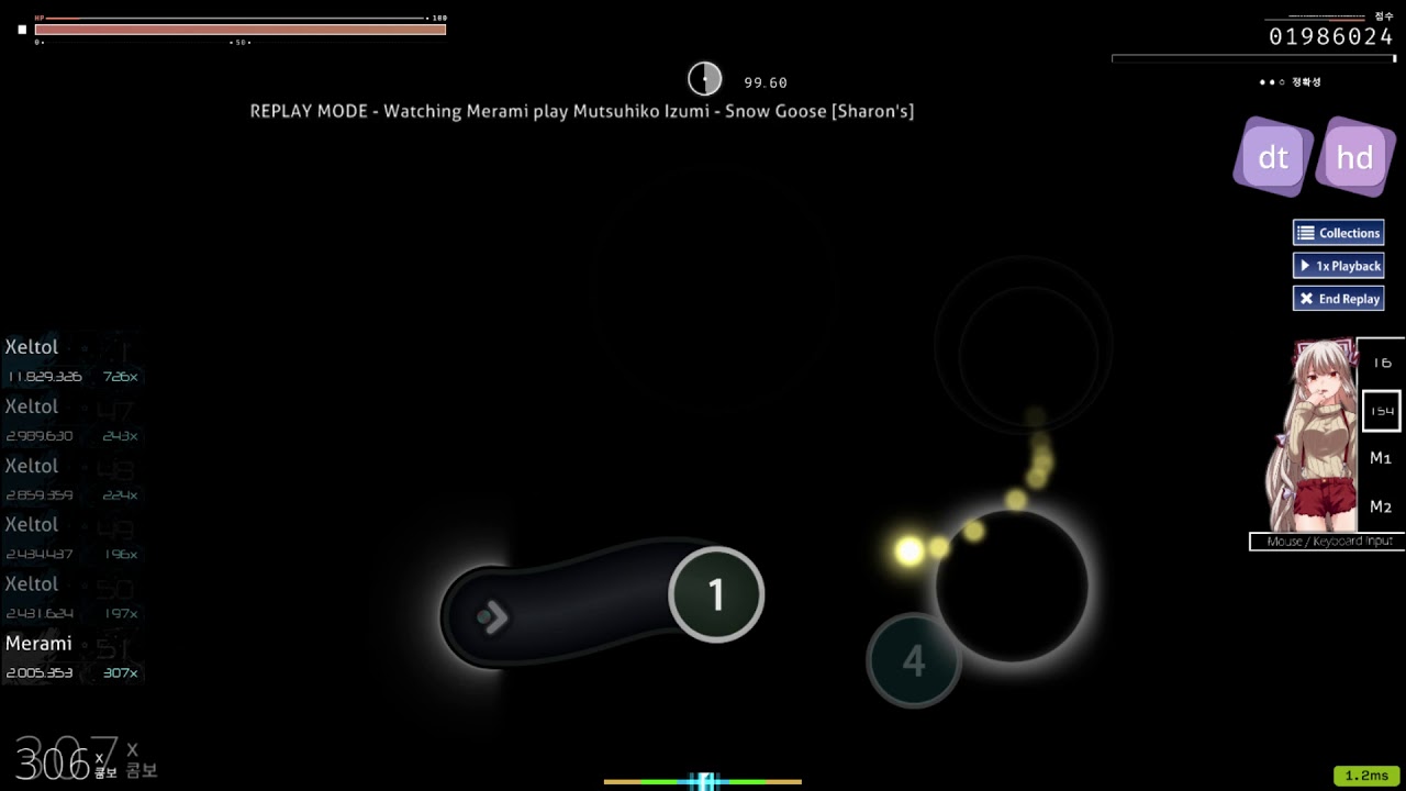 Snow Goose [Sharon's] +HDDT 98.61% 2miss