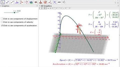 Exploring motion in three dimensions using GeoGebra
