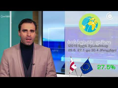 საქონლით საგარეო სავაჭრო ბრუნვის დინამიკა - სანდრო ვეფხვაძის \"ბიზნესის დრო”