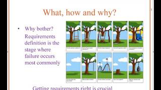 Lecture:  ID4e - Chapter 10