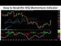 FREE TRAINING: How to Trade Momentum (MACD) in FOREX ...