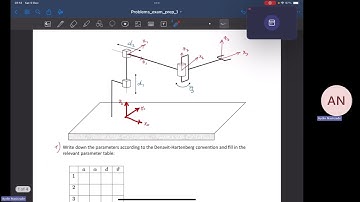 Robotics Exam Prep 1 - Direct Kinematics | Differential Kinematics | Singularity