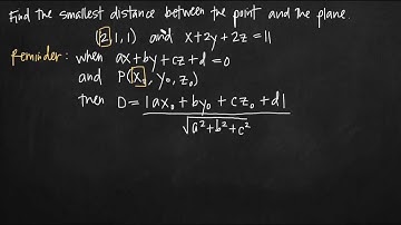 minimum distance between the point and the plane (KristaKingMath)