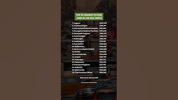 Top 20 Highest Paying Jobs in USA 2024
